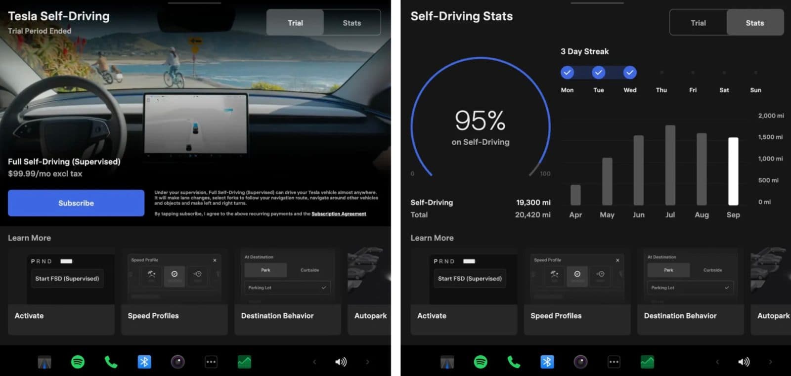 Tesla launches Spring Update 2026 with ‘Hey Grok,’ new Self-Driving app, and more