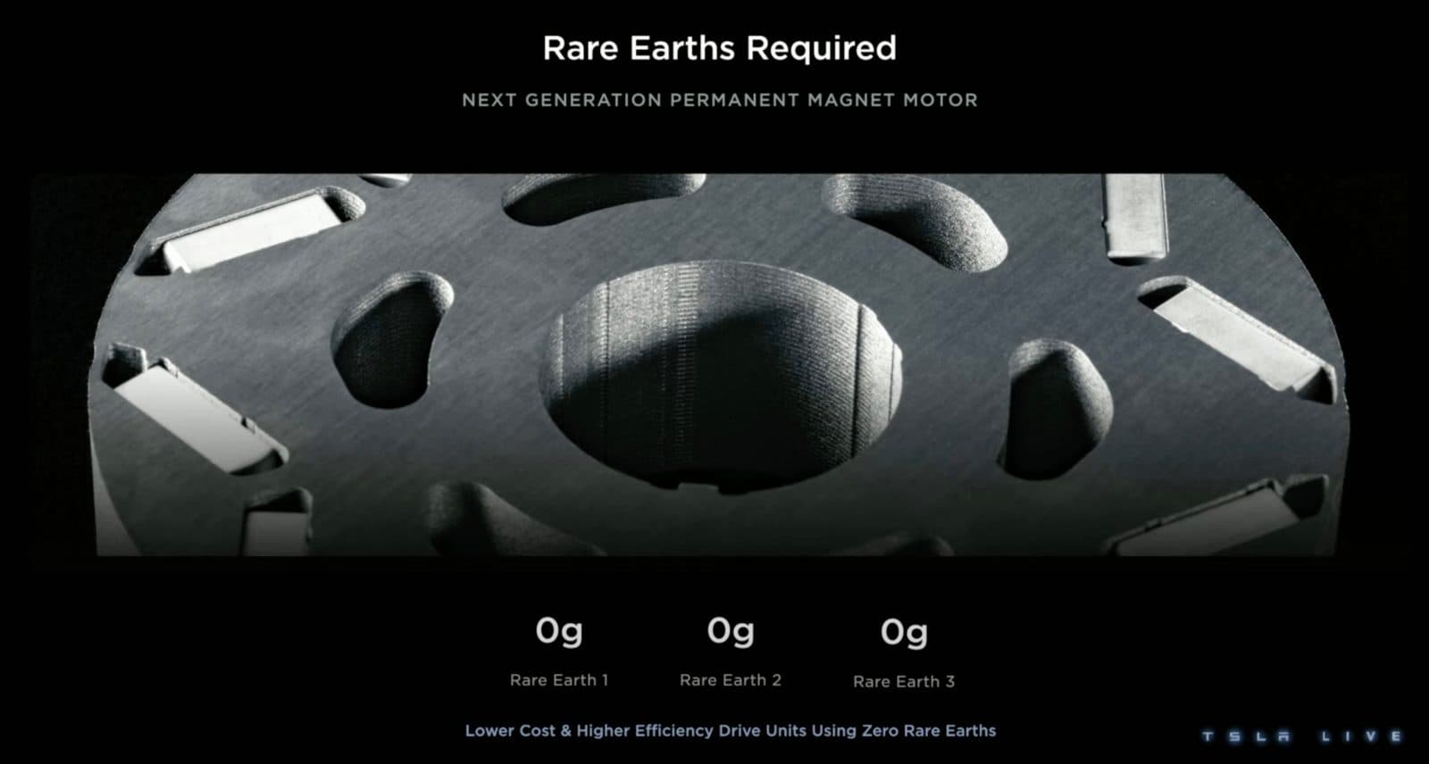 Tesla’s new rare-earth-free EV motor is a big deal, but not THAT big a deal